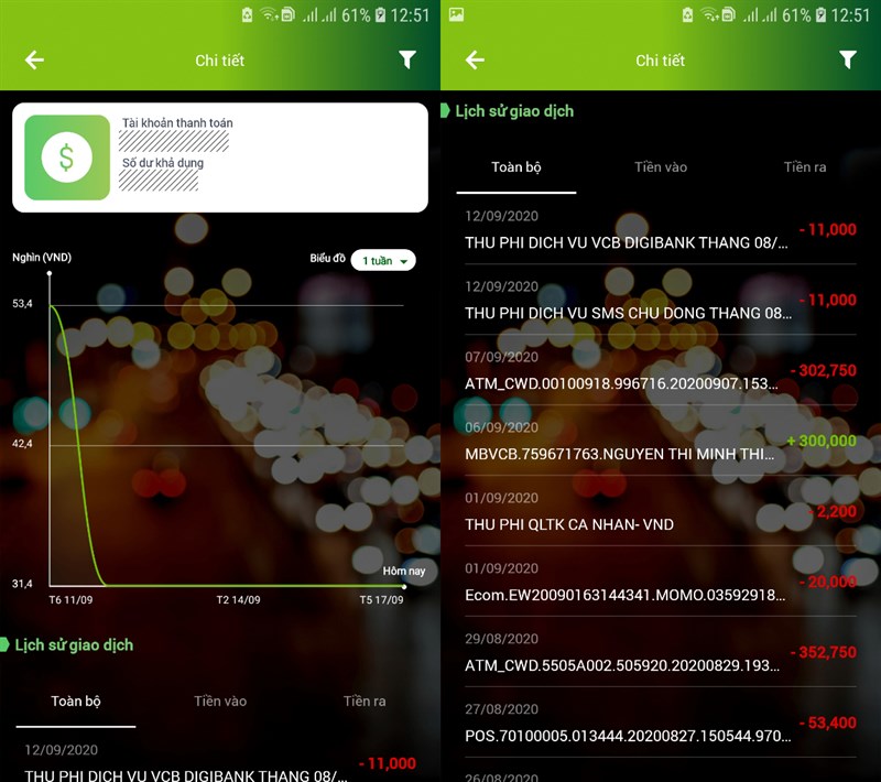 ịch sử giao dịch sẽ hiển thị dưới dạng biểu đồ và danh sách chi tiết