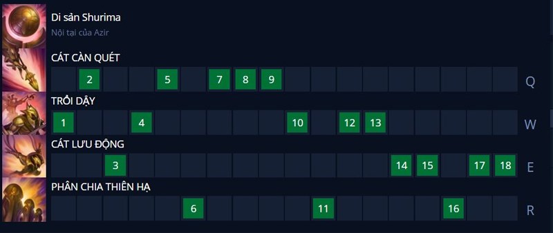Thứ tự nâng skill của Azir