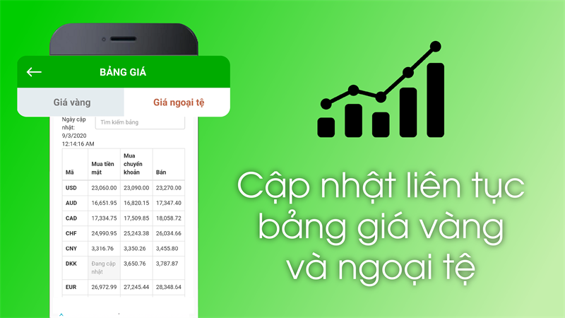 Cập nhật li&ecirc;n tục bảng gi&aacute; v&agrave;ng v&agrave; ngoại tệ