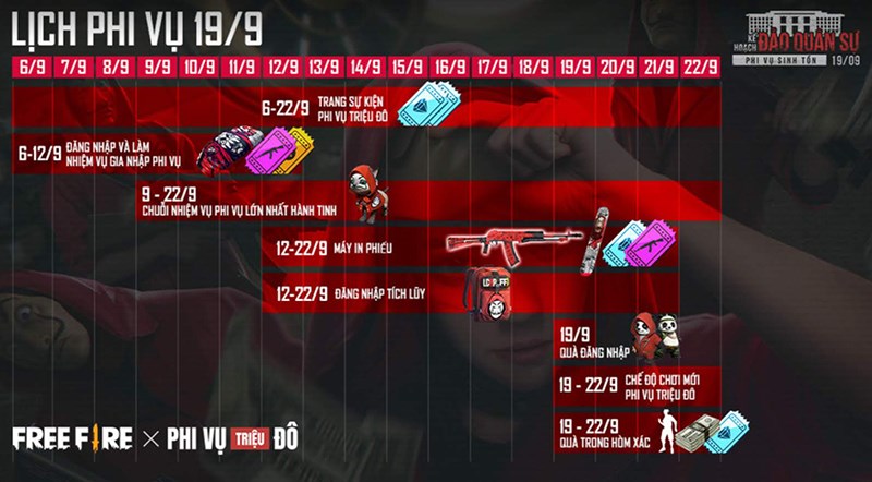  Sự kiện đăng nhập nhận qu&agrave;