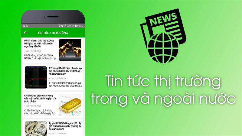 Tin tức thị trường