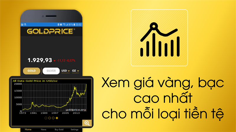 Xem giá vàng cao nhất