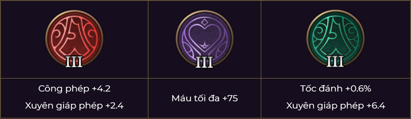Ngọc bổ trợ cho Chaugnar