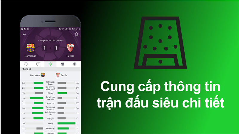 Cung cấp thông tin trận đấu siêu chi tiết