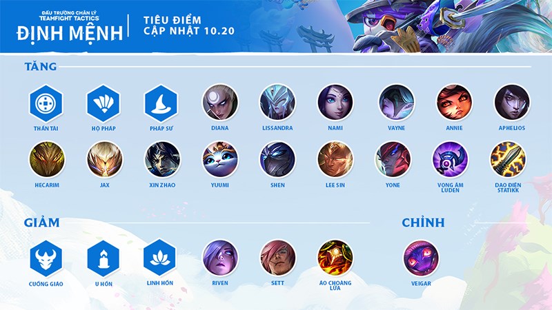 Chi tiết cập nhật DTCL 10.20 | U Hồn, Cuồng Gi&aacute;o bị giảm sức mạnh