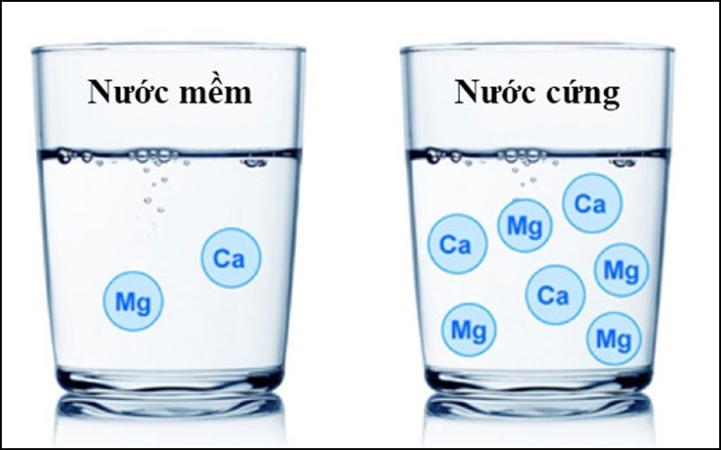 Kh&ocirc;ng n&ecirc;n sử dụng nước cứng trong ng&acirc;m chua