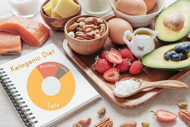 Tìm hiểu về chế độ ăn Keto 
