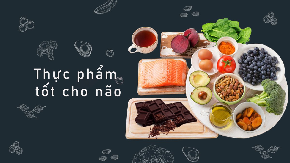 Thực phẩm tốt cho não bộ