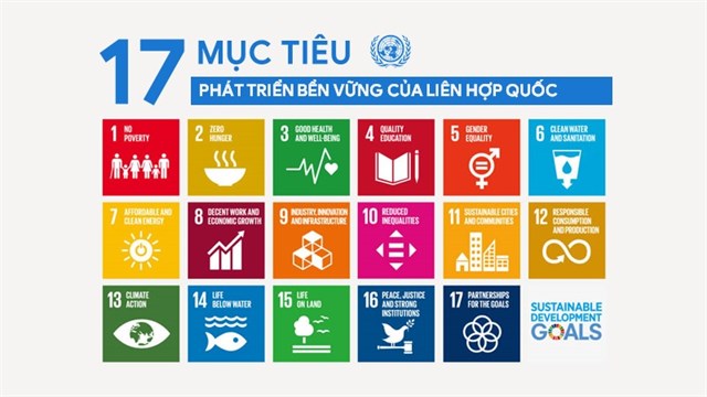 SDG là gì? 17 mục tiêu phát triển bền vững của Liên Hợp Quốc