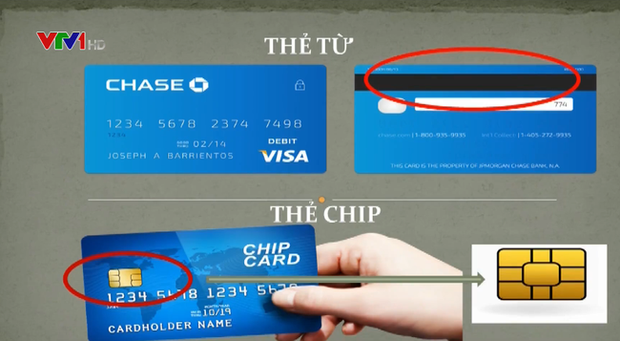 Cách làm thẻ ATM gắn chip ngân hàng Vietcombank, Vietinbank, BIDV...