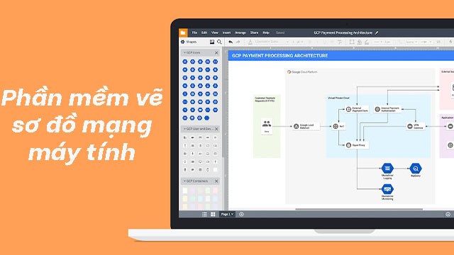 Phần mềm vẽ sơ đồ mạng máy tính: \