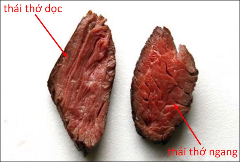 Phân biệt thớ dọc và thớ ngang