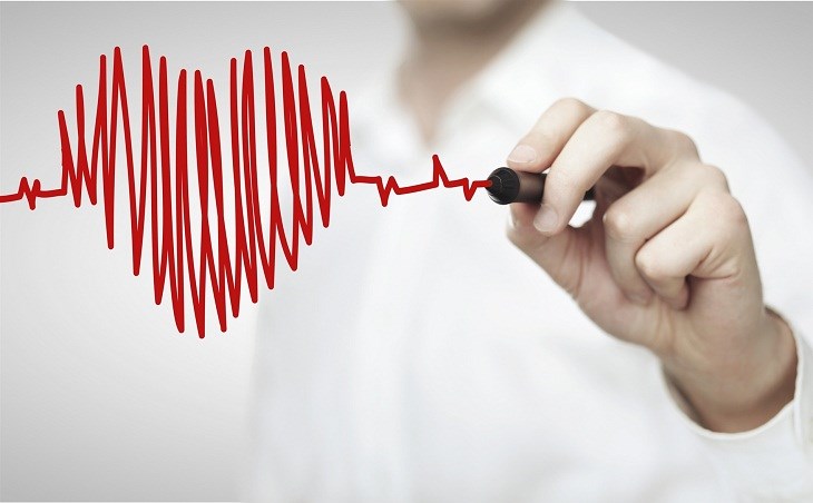 Có thể cải thiện sức khỏe tim mạch