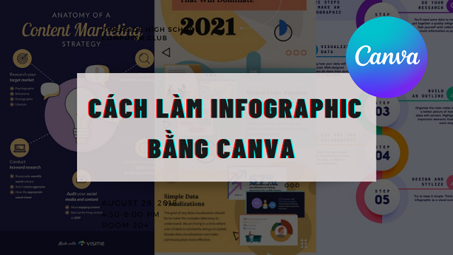 Cách làm Infographic đẹp với Canva?
