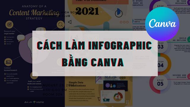 Hướng dẫn Cách làm infographic chuyên nghiệp và thu hút người xem