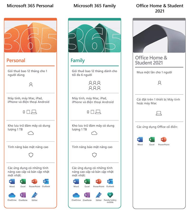 mircrosoft excel student discount