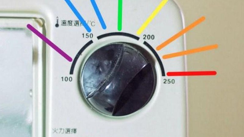 Phạm vi sử dụng nhiệt độ