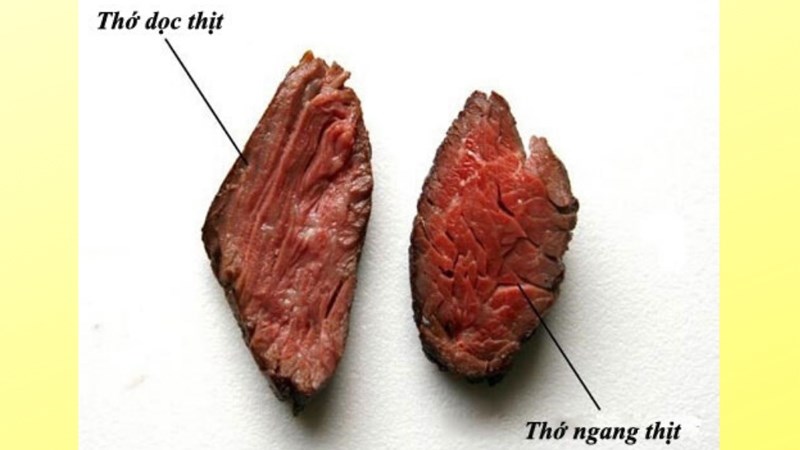 Beef cut horizontally