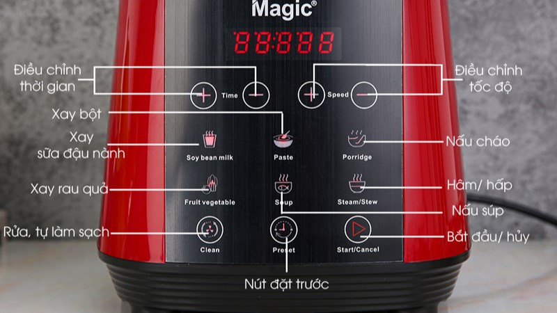 Nhược điểm của máy làm sữa hạt Magic A96