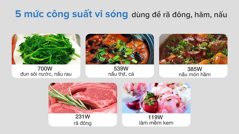 Chức năng l&ograve; vi s&oacute;ng TEKA MM 20 A BLANCO 20 l&iacute;t