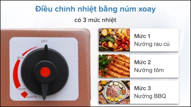 Cách sử dụng