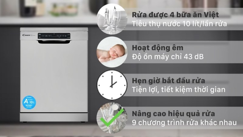  Máy rửa chén âm tủ