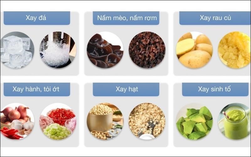 Chức năng m&aacute;y xay sinh tố Happycook HCB-150C