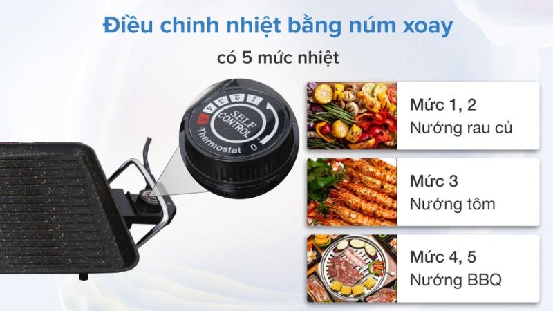 nhược điểm của bếp nướng điện kangaroo