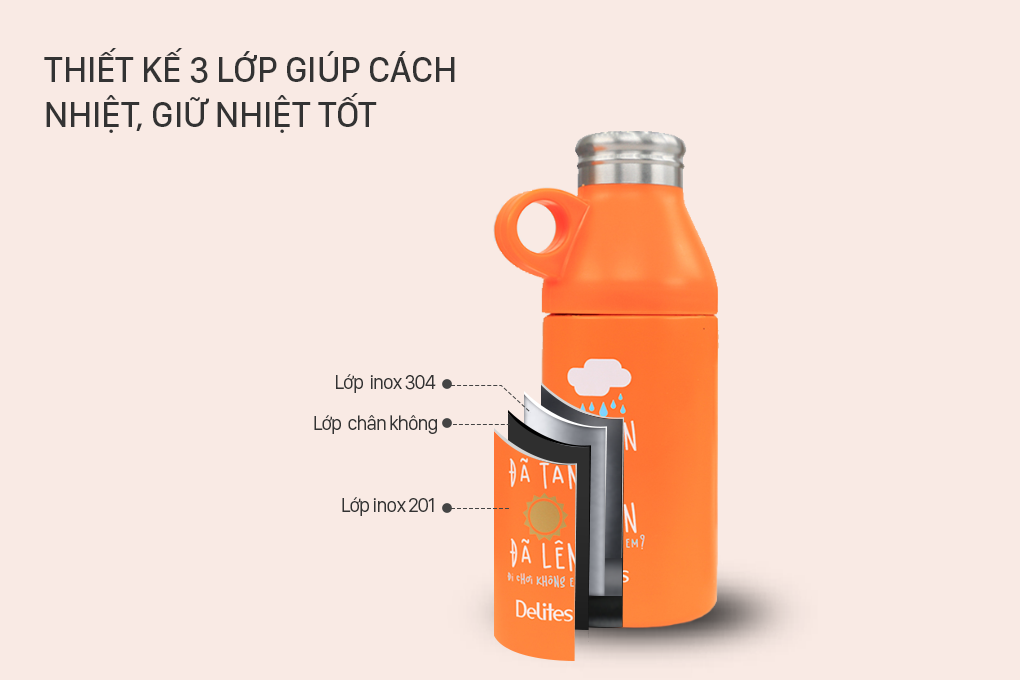 Bình giữ nhiệt inox 300 ml Delites QE-0036