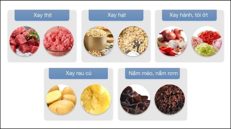 Chức năng máy xay thịt mini Midea MJ-BC200G