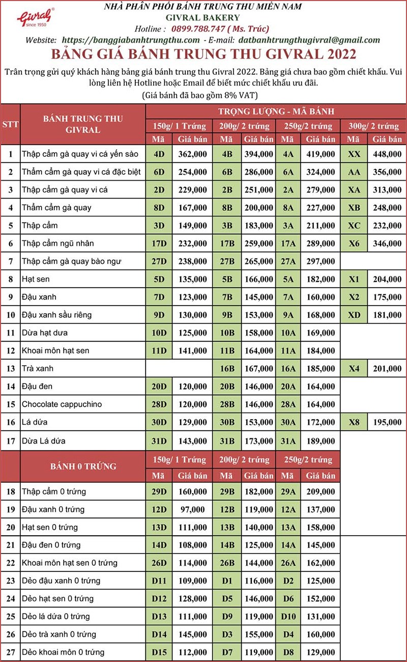 Bảng báo giá bánh Trung Thu Girval 2022