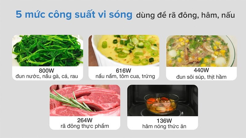 5 công suất lò vi sóng Electrolux EMG20K38GWP