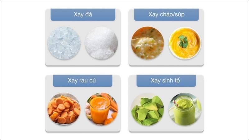 Chức năng m&aacute;y xay sinh tố Electrolux E6TB1-80CW