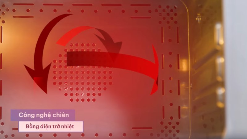 C&ocirc;ng nghệ chi&ecirc;n của l&ograve; chi&ecirc;n kh&ocirc;ng dầu Dreamer DKA-SAF118W