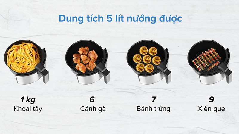 Chế độ chiên nướng của nồi chiên không dầu Mishio MK-220