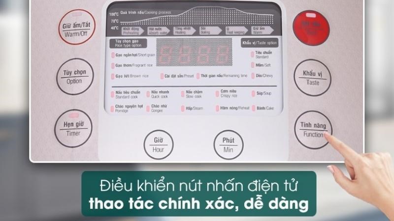 Ưu điểm bảng điều khiển nút bấm của nồi cơm điện tử Sunhouse mama 1.5 lít SHD8915