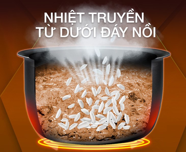 Nồi cơm điện tử KG18DR9 sử dụng c&ocirc;ng nghệ 1D