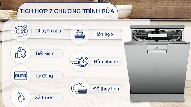 Minh họa máy rửa chén độc lập Electrolux ESF8730ROX