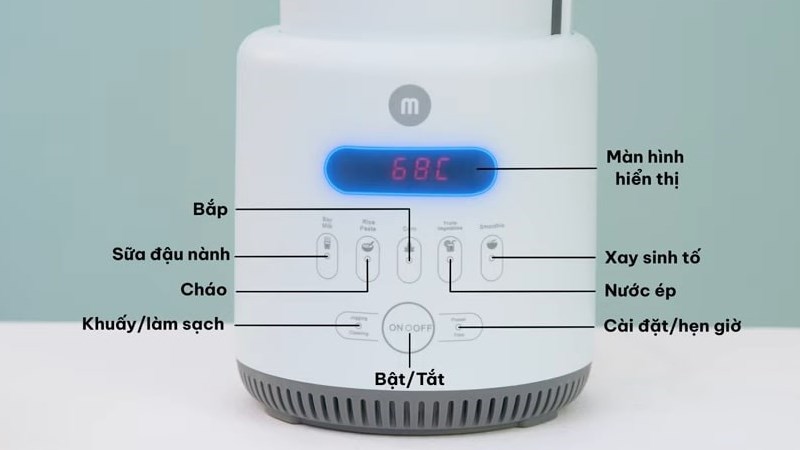 Bảng điều khiển của máy làm sữa hạt Mishio MK316