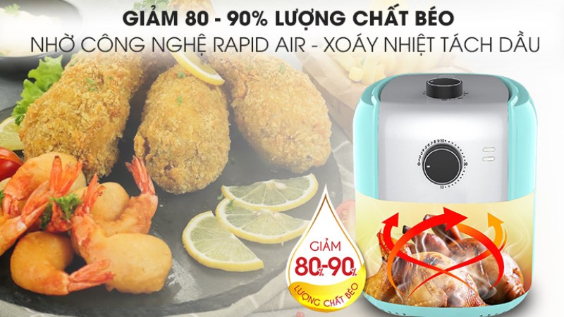 C&ocirc;ng nghệ Rapid Air nồi chi&ecirc;n kh&ocirc;ng dầu Magic Eco AC-101