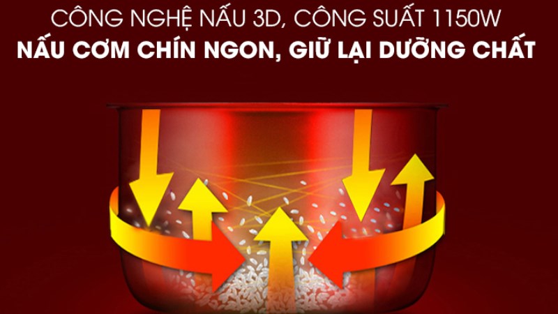 C&ocirc;ng nghệ nấu 3D của nồi cơm điện tử &aacute;p suất Cuckoo 1.8 l&iacute;t CRP - PK1000S/P2PIVNCV