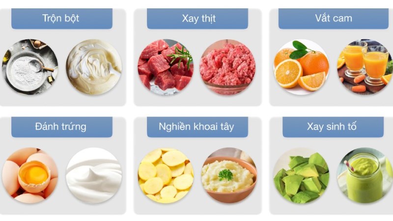 Chức năng của m&aacute;y xay đa năng Philips HR7510/00