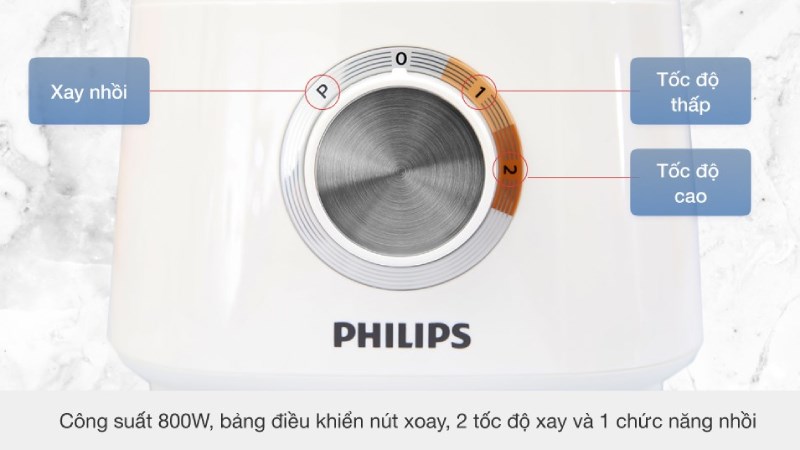 Chức năng của m&aacute;y xay đa năng Philips HR7510/00