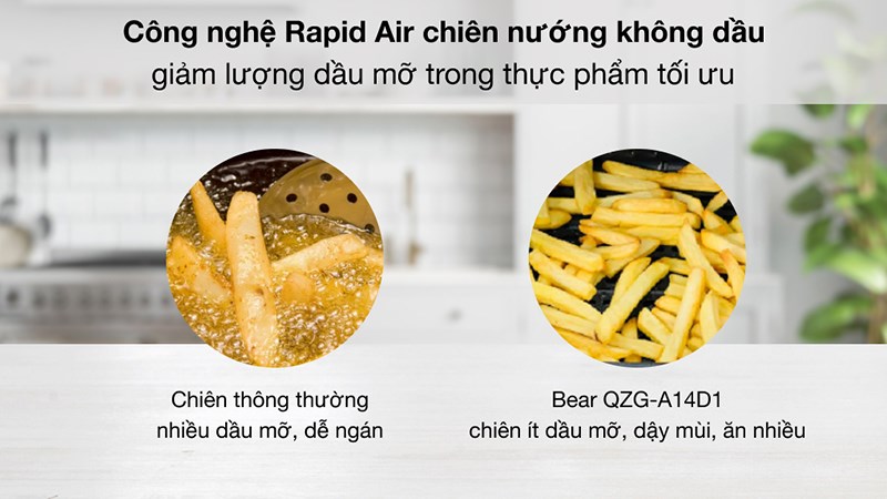 C&ocirc;ng nghệ rapid air của nồi chi&ecirc;n kh&ocirc;ng dầu Bear QZG-A14D