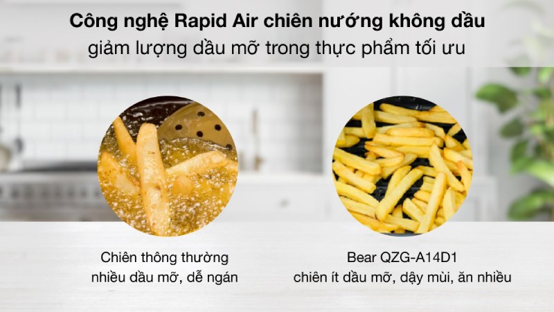 Công nghệ Rapid Air của nồi chiên không dầu Bear QZG-A14D1 