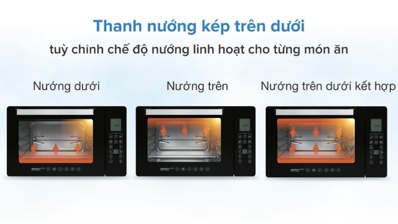 Thanh nướng k&eacute;p tr&ecirc;n dưới cho ph&eacute;p t&ugrave;y chỉnh chế độ nướng linh hoạt cho từng m&oacute;n ăn