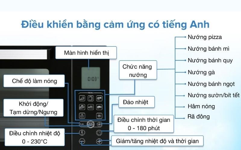 L&ograve; được trang bị đến 8 chế độ nướng để đa dạng h&oacute;a thức ăn cho c&aacute;c bữa ăn