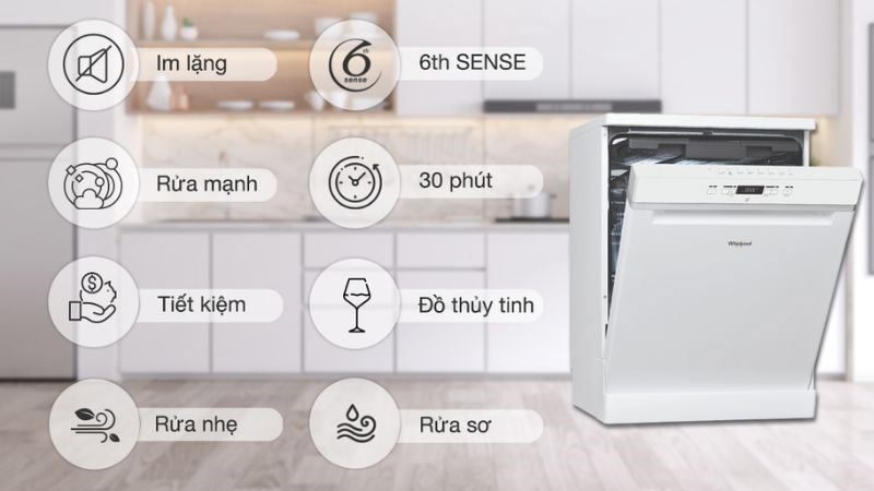 M&aacute;y rửa ch&eacute;n c&oacute; 8 chương tr&igrave;nh rửa tự động 