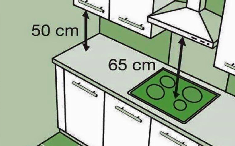 Khoảng c&aacute;ch m&aacute;y h&uacute;t m&ugrave;i v&agrave; bếp bao 