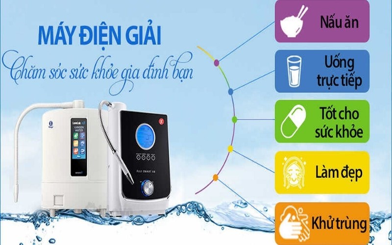 Cấu tạo của m&aacute;y lọc nước ion kiềm
